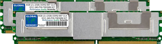 4GB (2 x 2GB) DDR2 667MHz PC2-5300 240-PIN ECC FULLY BUFFERED DIMM (FBDIMM) MEMORY RAM KIT FOR COMPAQ SERVERS/WORKSTATIONS (4 RANK KIT NON-CHIPKILL)
